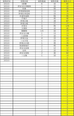 五金產品零售進銷存表格使用指南